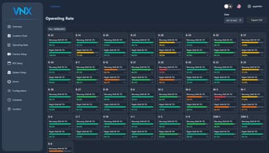 TensorFlow開発者認定証書