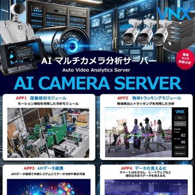 TensorFlow開発者認定証書