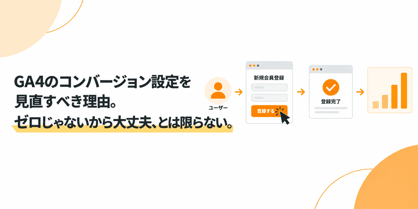 GA4のコンバージョン設定を見直すべき理由。ゼロじゃないから大丈夫、とは限らない。-photo