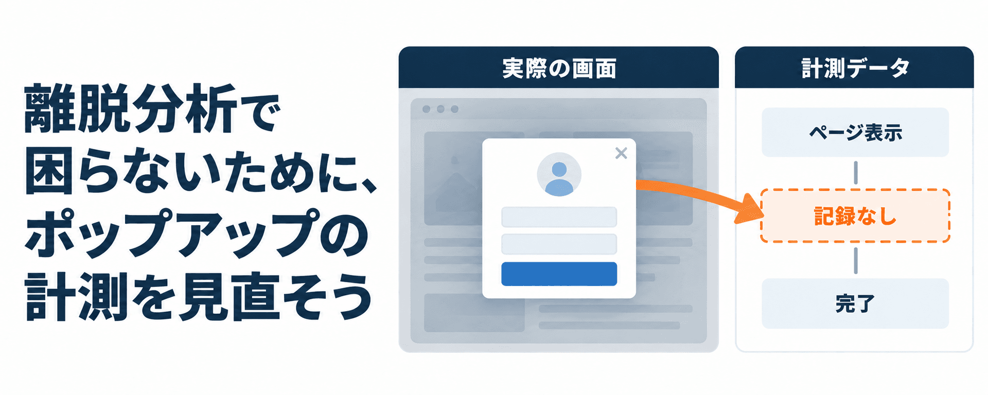離脱分析で困らないために、ポップアップの計測を見直そう