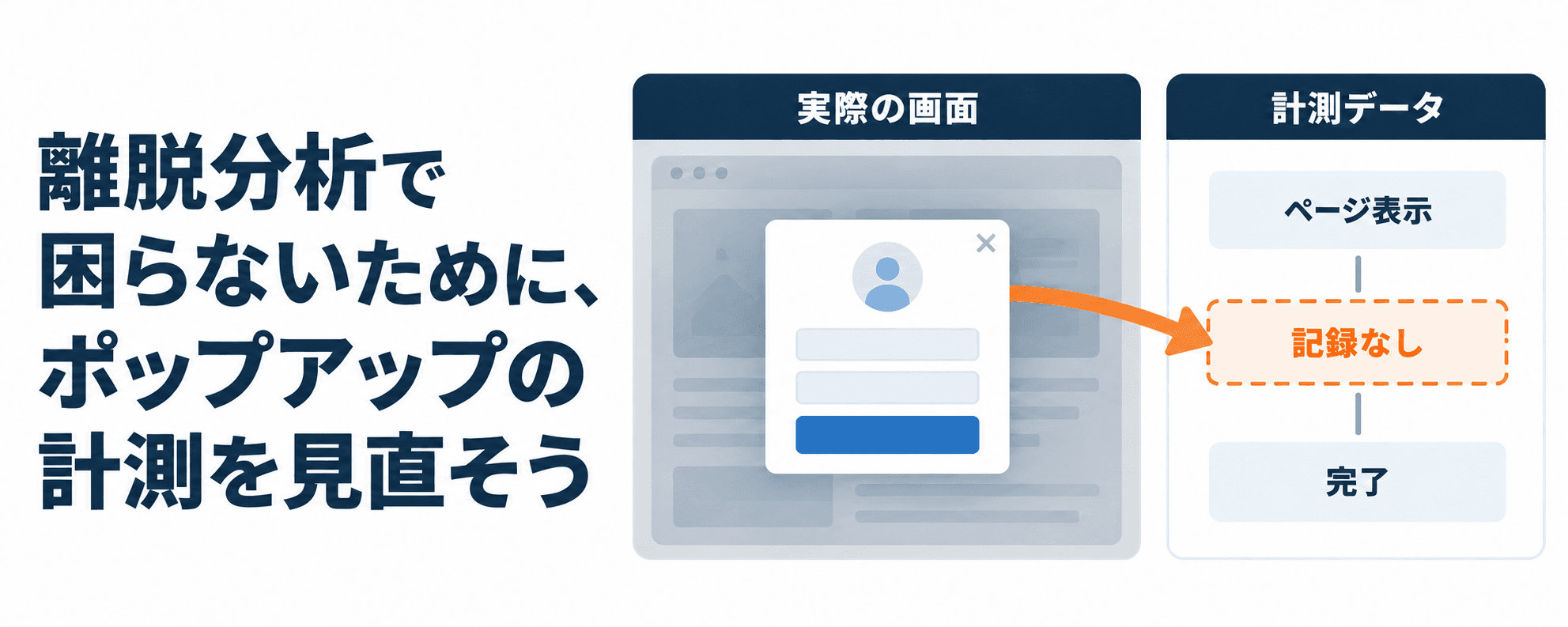 離脱分析で困らないために、ポップアップの計測を見直そう