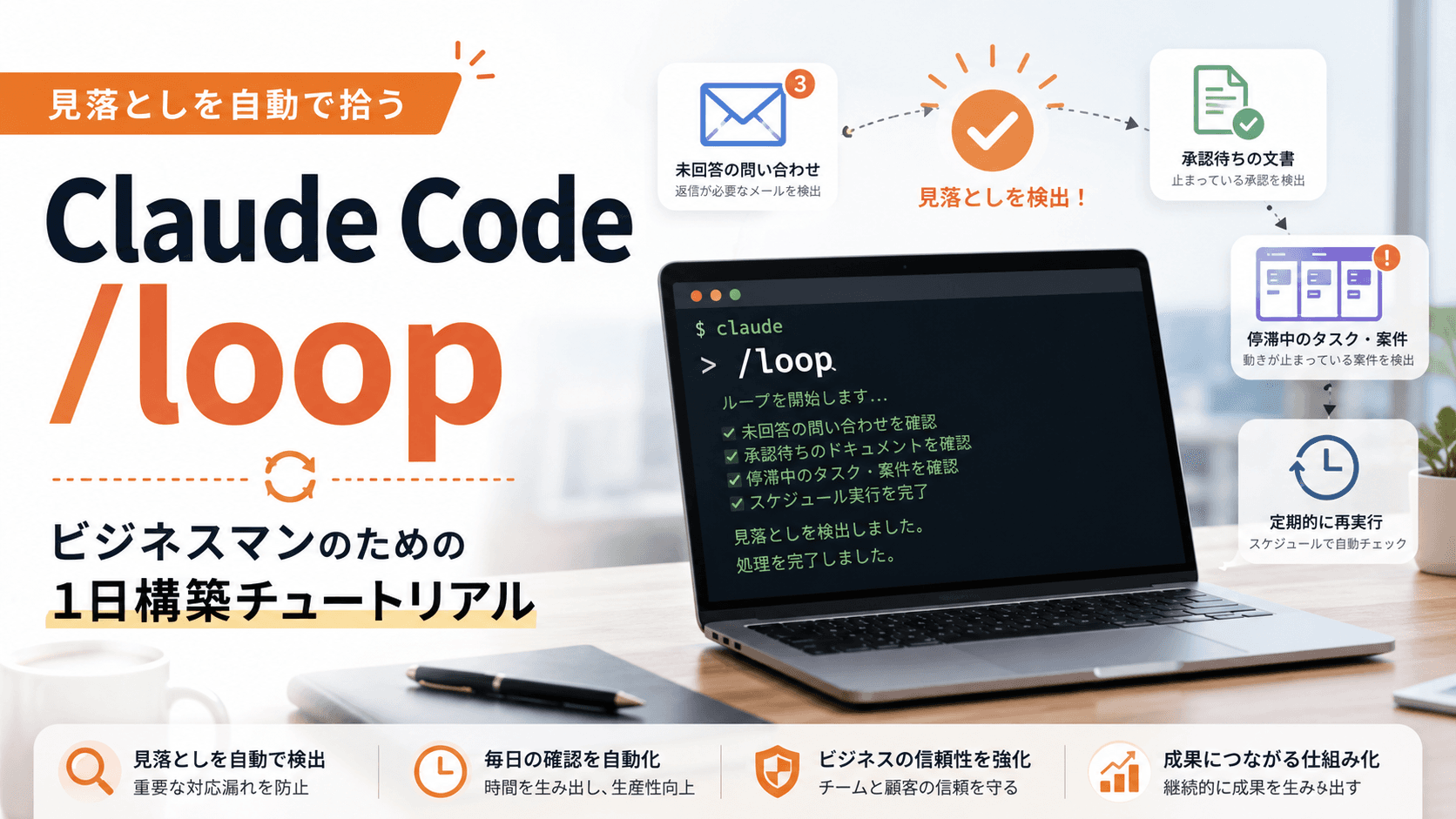 Claude Codeの「/loop」で、見落としを自動で拾う。ビジネスマンのための1日構築チュートリアル