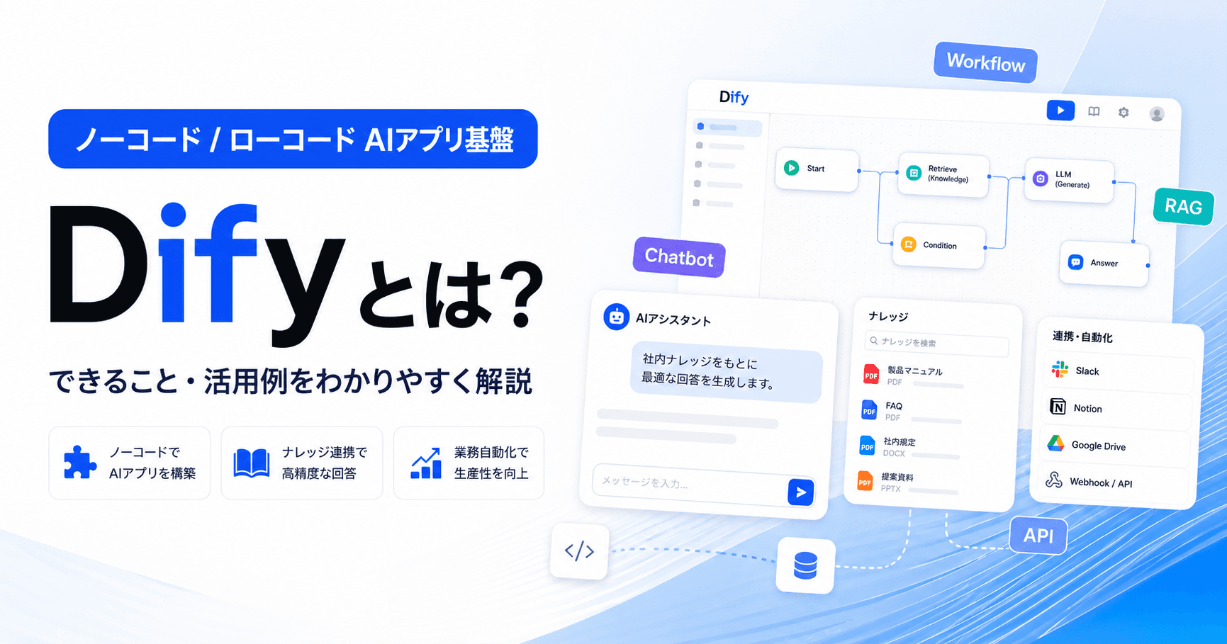 Difyとは？自社にAIを導入したい経営層向けの初心者ガイド