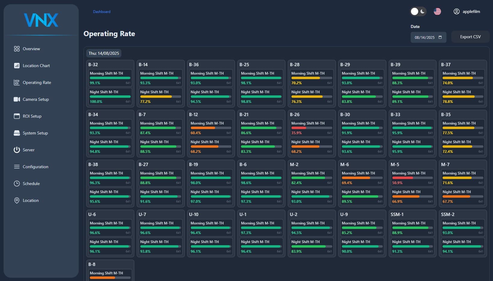 データ分析 機械学習